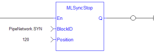 MLSyncStop: LD example